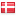 manuscriptmanager.com server is located in Denmark